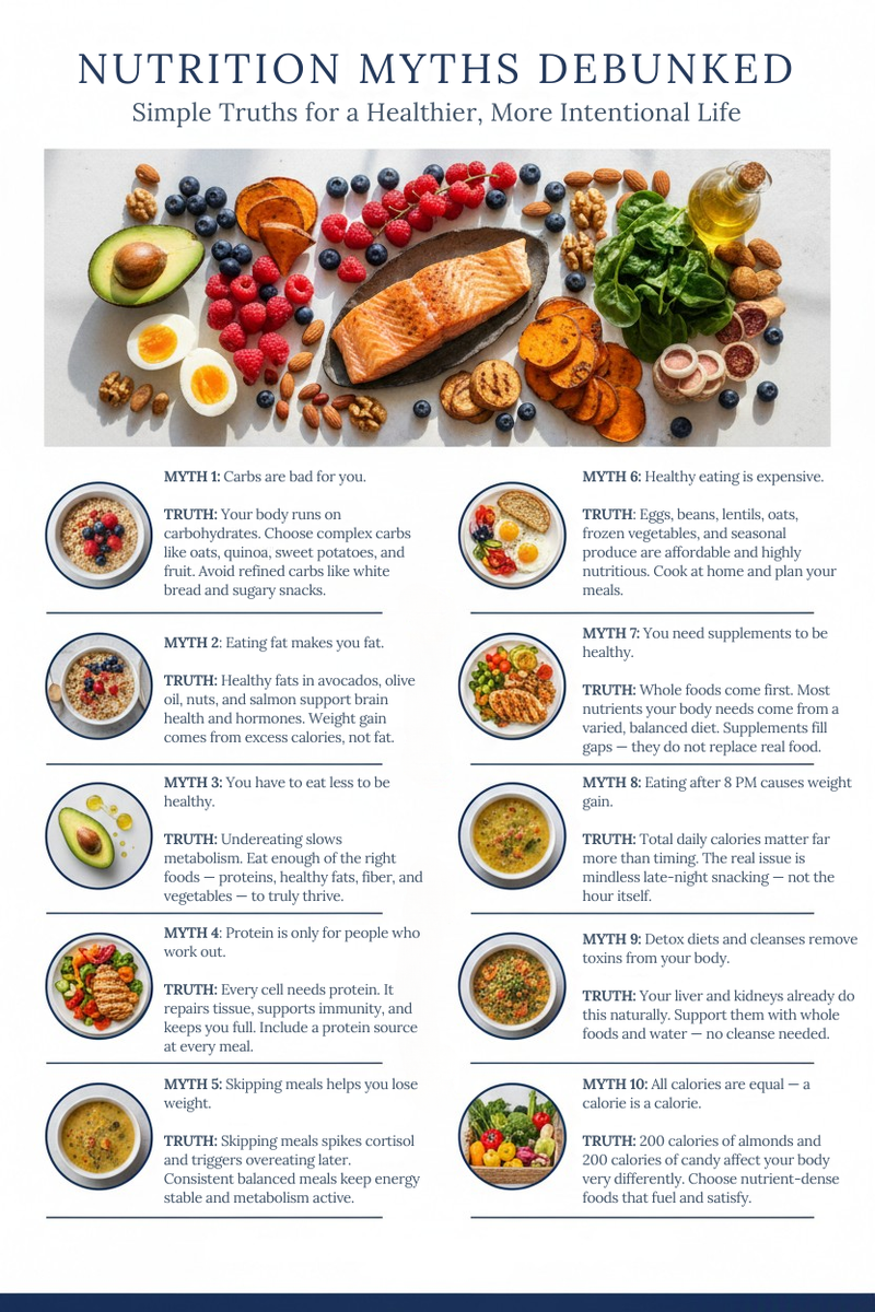 Nutrition Myths Debunked — The Cheat Sheet